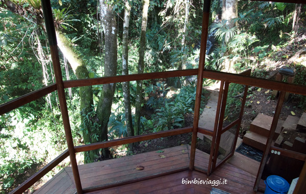 Waterfall Villa in Costa Rica Cascada Azul Baru Dominical Puntarenas